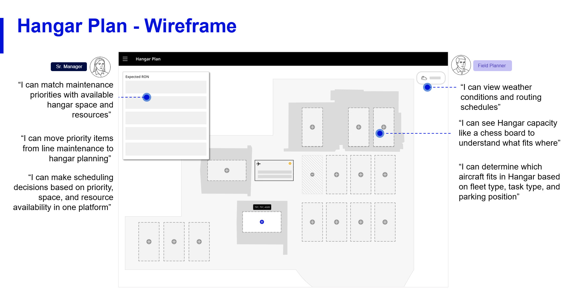 Hangar space management wireframe interface
